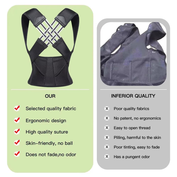 Back Brace Posture Corrector for Men & Women | Improve Posture & Relief