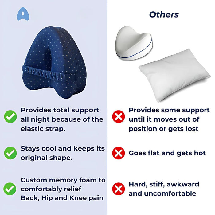 Comfort Knee Pillow For Sleeping-Hip & Leg Support