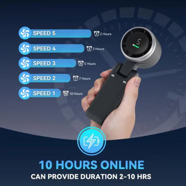 USB rechargeable fan

