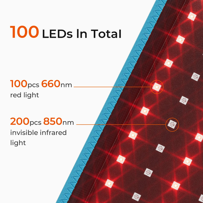 Infrared heating belt

