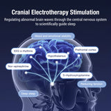 Electric sleep aid