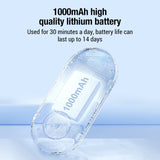 Anti snore chin strap