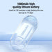 Anti snore chin strap