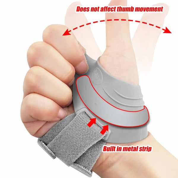 Thumb Brace for Arthritis Pain Relief
