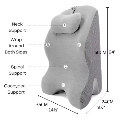 Ergonomic support pillow
