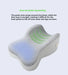 ergonomic knee pillow