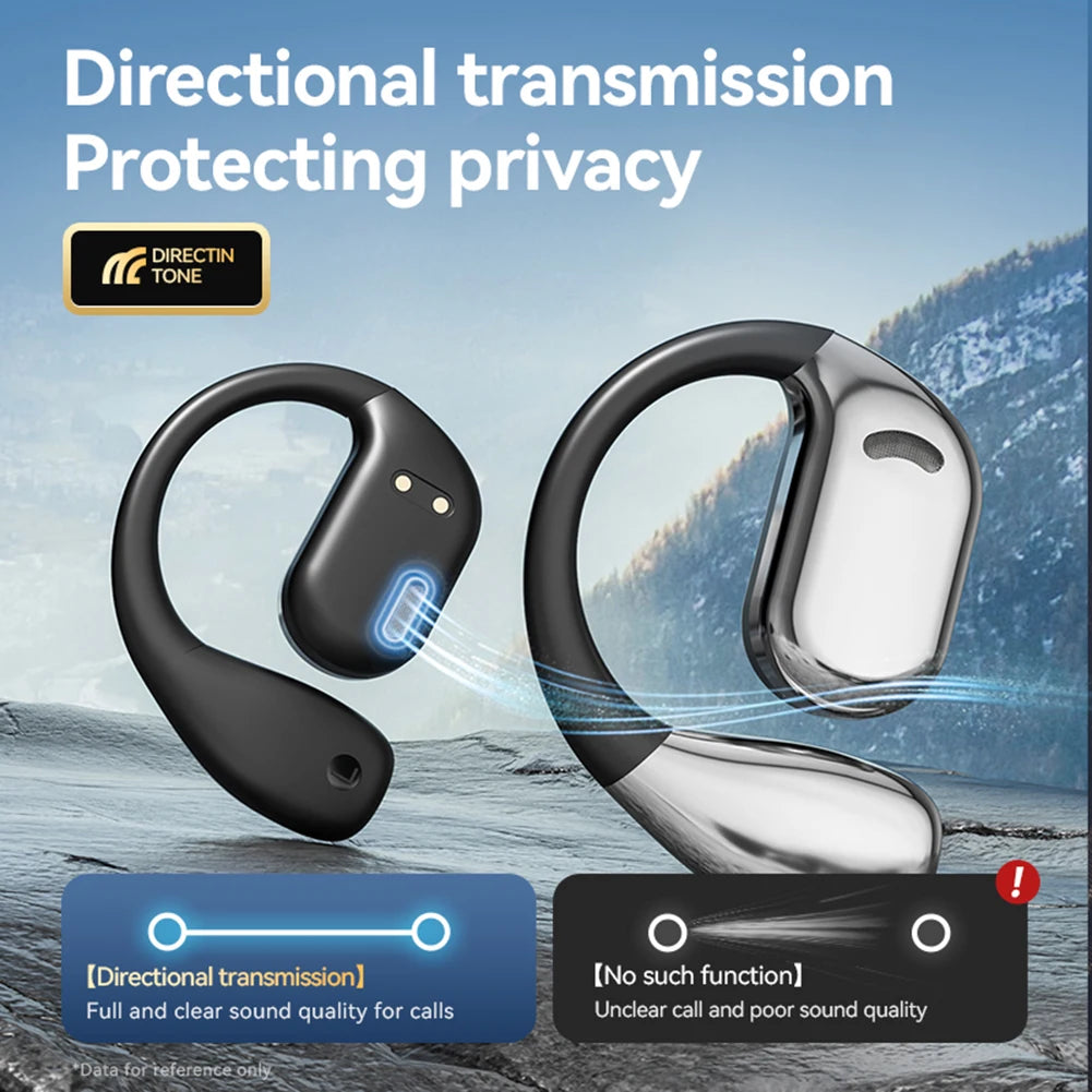 AI Translator Earbuds