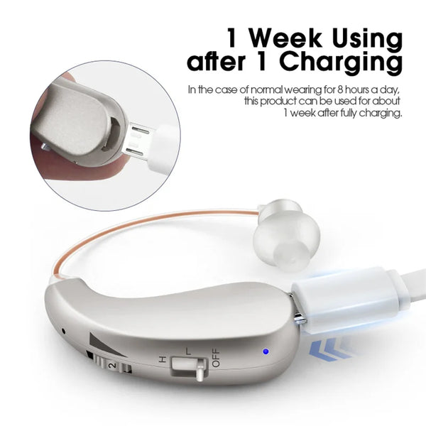 Rechargeable Mini Hearing Aids